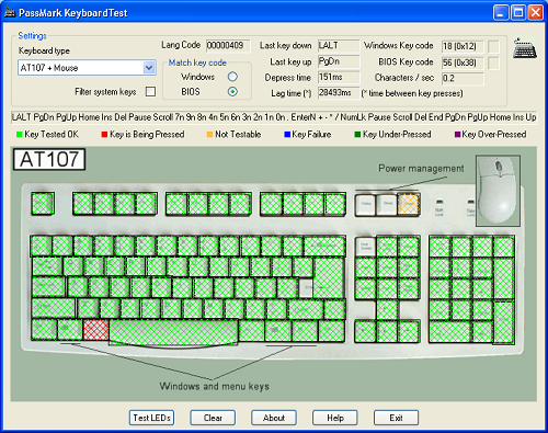 Test keyboad laptop
